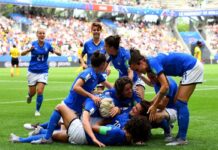 Italy W vs China W Betting Predictions