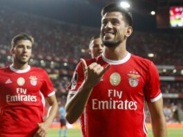 Gil Vicente vs Benfica Soccer Betting Tips